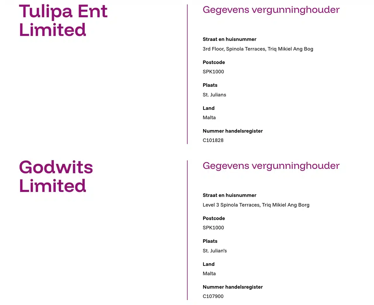 Historische vergelijking van Tulipa Ent Limited boven en Godwits Limited onder, met hetzelfde kantooradres en verschillende handelsregisternummers