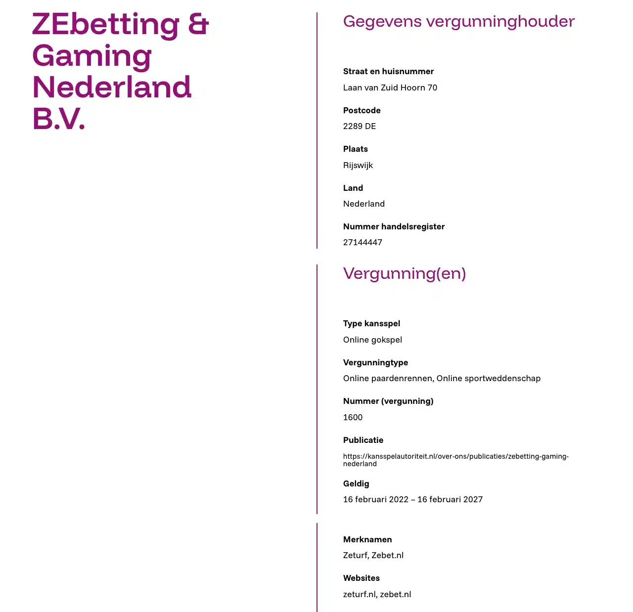 ZEbetting & Gaming Nederland met zeturf.nl en zebet.nl in de Kansspelwijzer